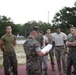 Combat Fitness Test