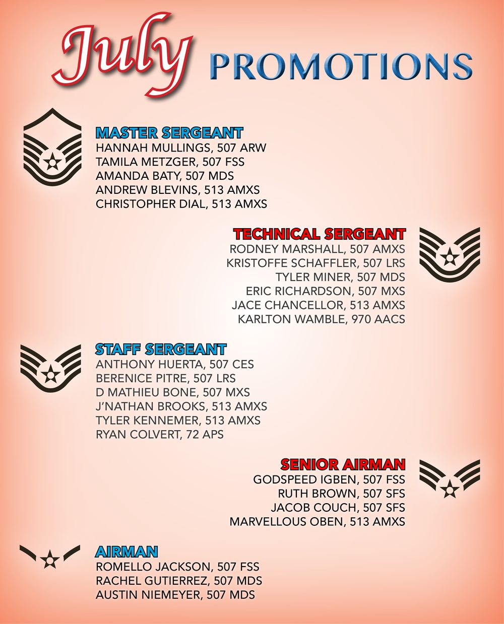 507th ARW July enlisted promotions