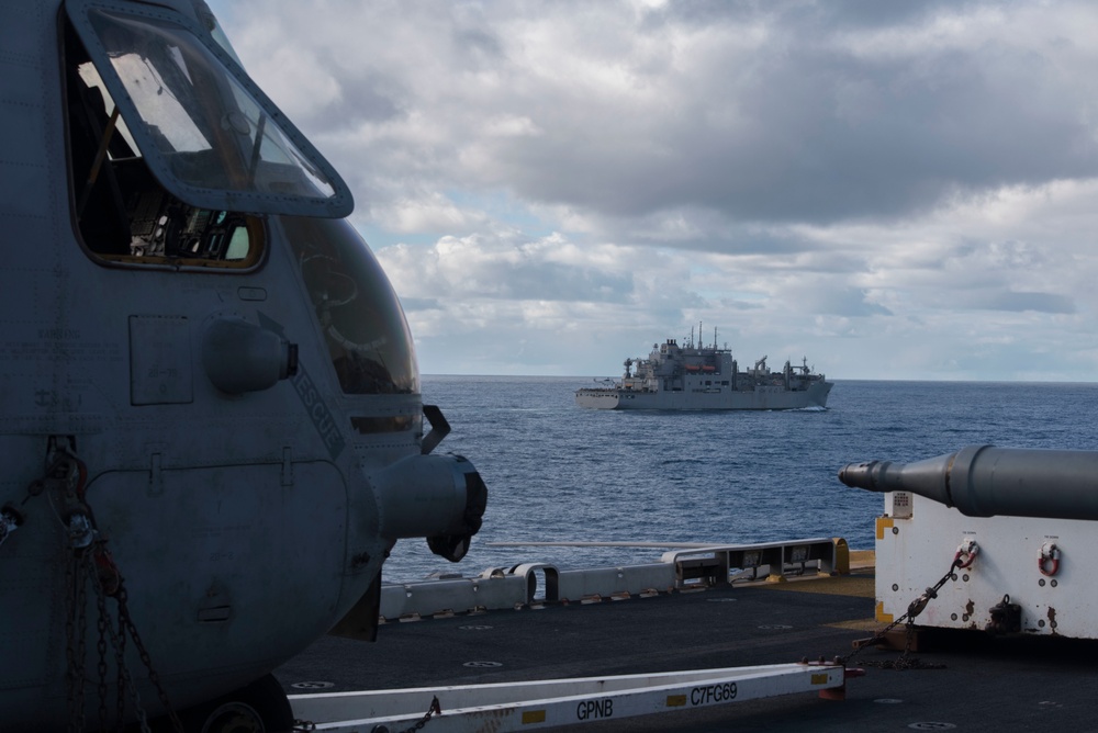 USS WASP (LHD 1) OPERATIONS DURING TALISMAN SABRE '19