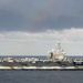 USS WASP (LHD 1) OPERATIONS DURING TALISMAN SABRE '19