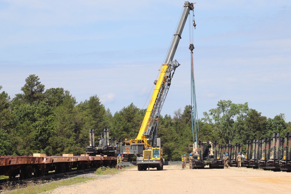 Transportation company conducts rail movement at Fort McCoy