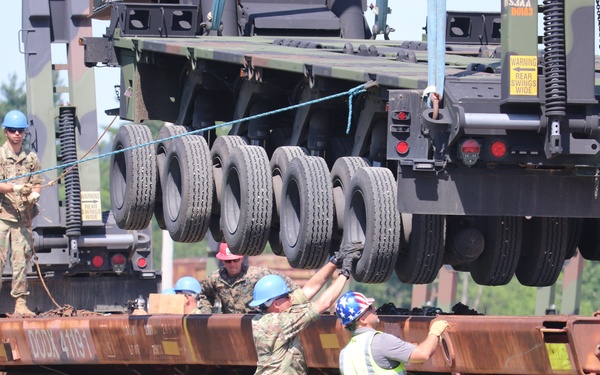 uly 2019 rail movement at Fort McCoy for Wisconsin National Guard units