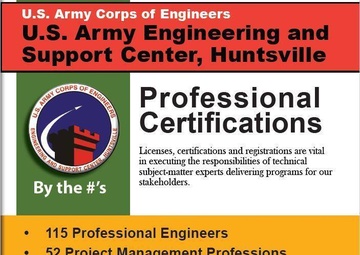 Certification, education at the core of Corps’ Huntsville Center