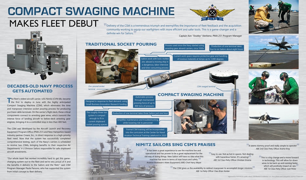 Compact Swaging Machine Makes Fleet Debut