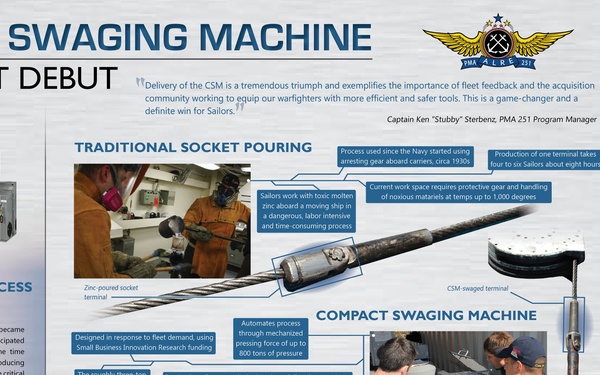 Compact Swaging Machine Makes Fleet Debut