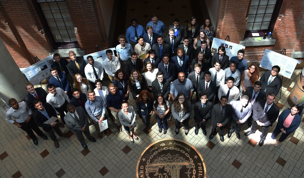 NSWCPD Summer Interns Participate in Annual Poster Session