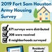 Joint Base San Antonio - 2019 Army Housing Survey Results