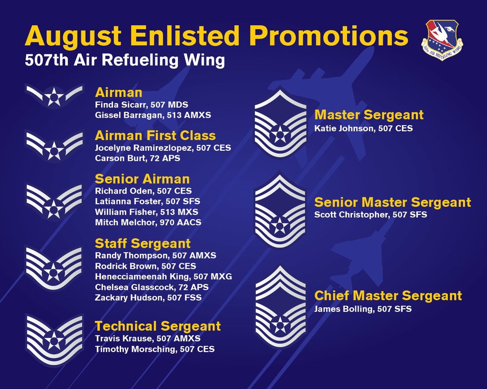 August 2019 Enlisted Promotions