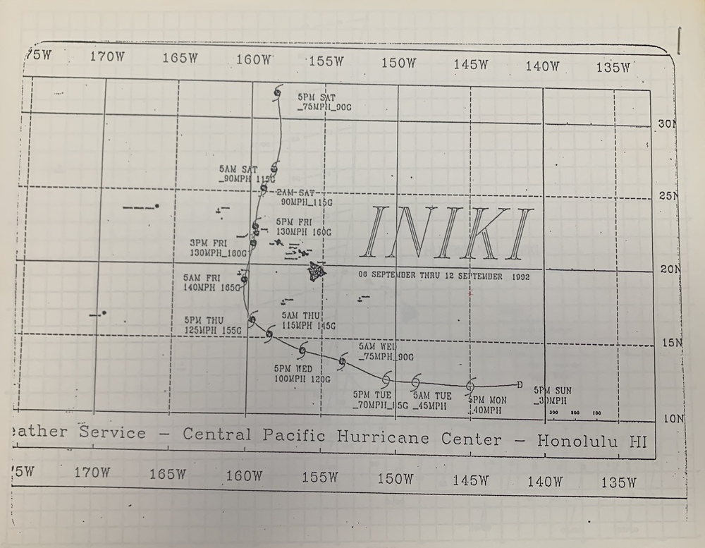 A time to prepare: Lessons from Hurricane Iniki