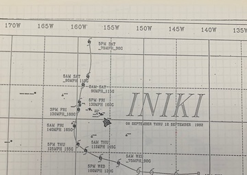 A time to prepare: Lessons from Hurricane Iniki