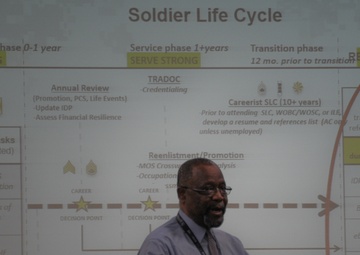 Teaching the Teachers