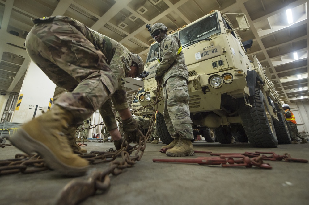 Exercise Dragon Lifeline provides joint force, rapid deployment training