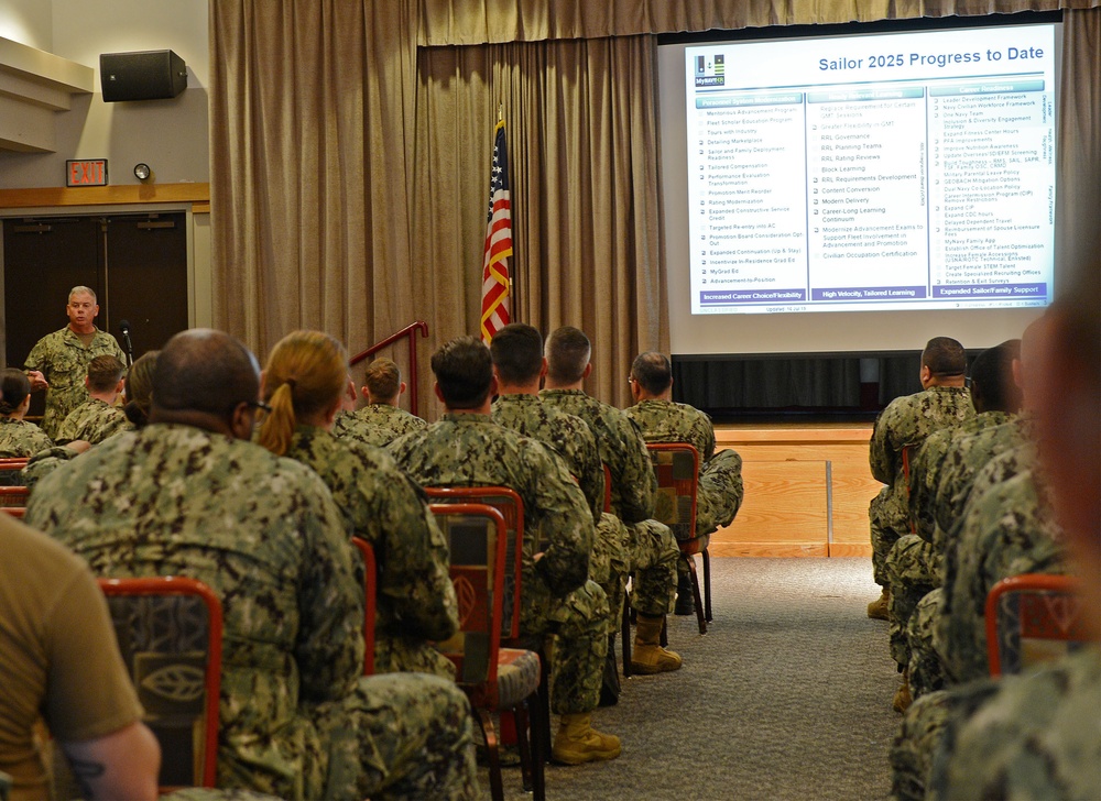 MyNavyHR Career Development Symposium