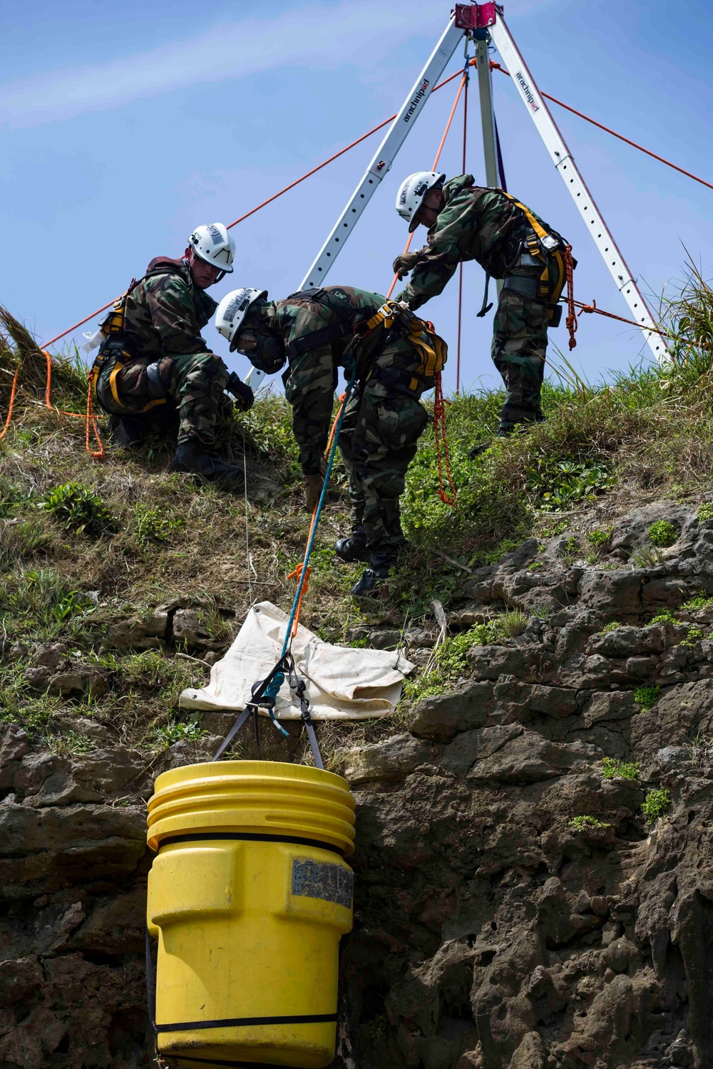 CBRN Contamination Mitigation Training