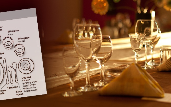 Have a seat…but not there: Protocol rules for precedence, seating, and dining