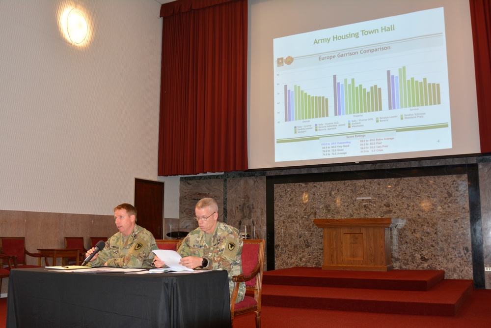 2019 housing results presented at USAG Italy town hall meeting