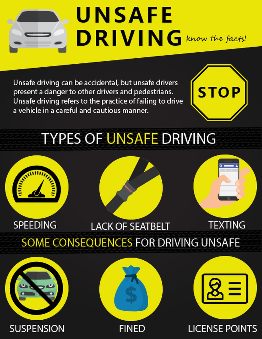 dvids-images-unsafe-driving