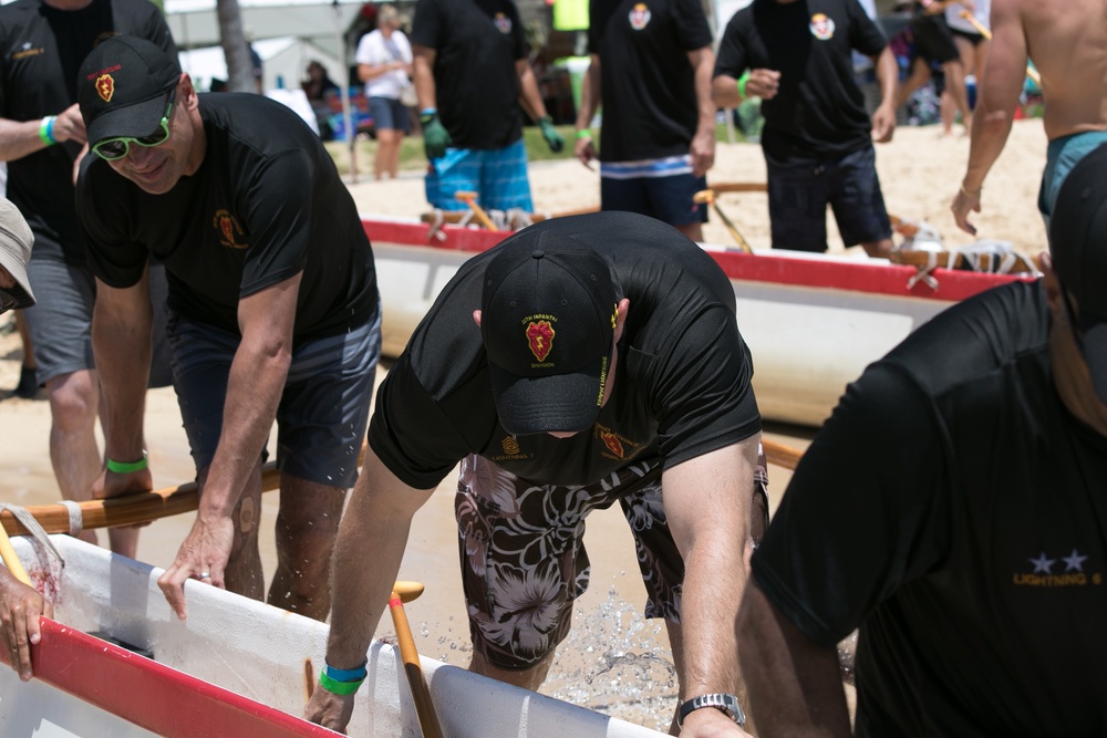 Na Koa Canoe Regatta