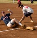 Nats On-Base: Mr. McCarthy Throws First Pitch at Barnett Field