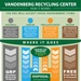 VAFB Recycling Center; saving AF money