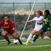 USAFA Women's Soccer vs Siena College