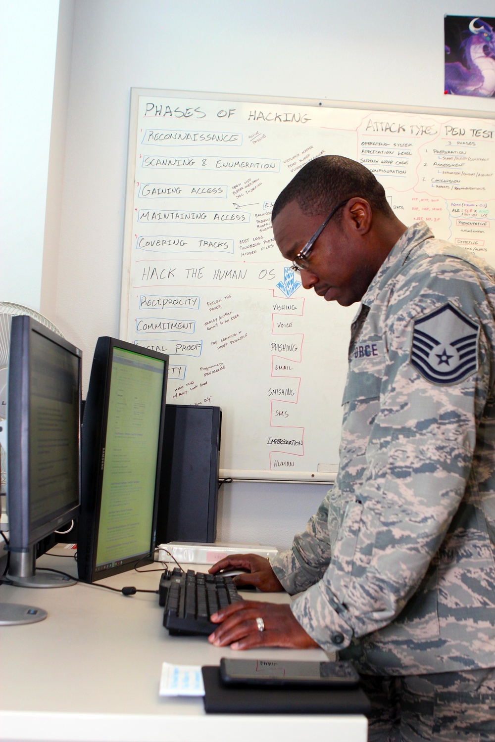 Communications Training
