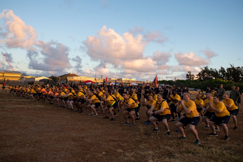 Anchors away: FMF challenge