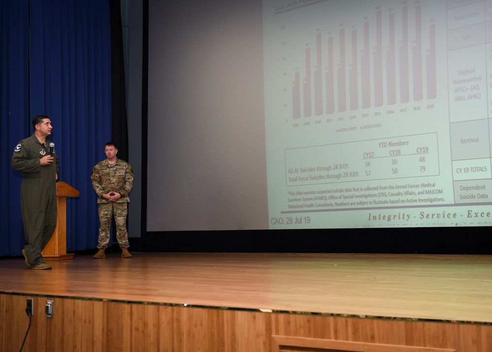 Leadership addresses suicide high