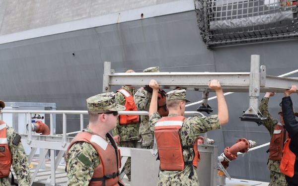 USS Milwaukee (LCS 5) moored at SUBASE New London