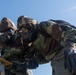 CBRN Training