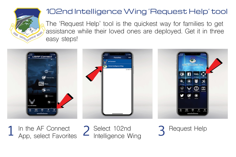 102nd Intelligence Wing AF Connect Request Help Tool