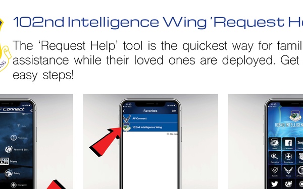 New USAF Connect App helps National Guard families