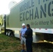 Exchange Raises Awareness for Army Emergency Relief at a Military Tribute at the Greenbrier