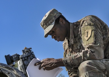 Supply Support Activity Fights for Readiness, Everyday