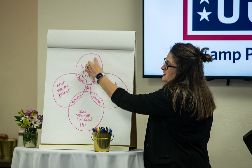 USO hosts Discovering Your Spark workshop on Camp Pendleton