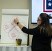USO hosts Discovering Your Spark workshop on Camp Pendleton