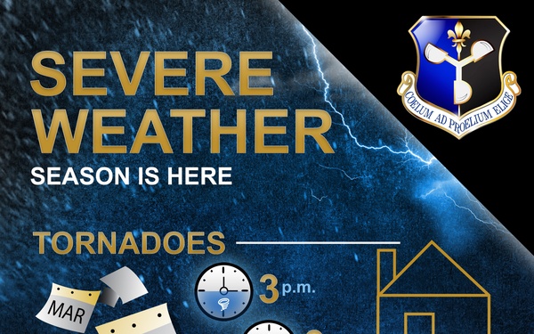 Get ready, severe weather season is here