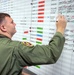 Mobility Guardian 2019 Air Operations Center
