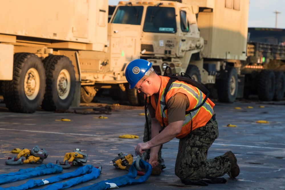 Joint Readiness Exercise 2019 demonstrates military’s joint transportation capabilities