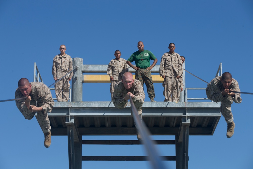 India Company Confidence Course II