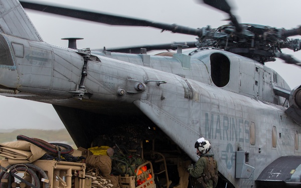 FARP Operations During AECE 2019