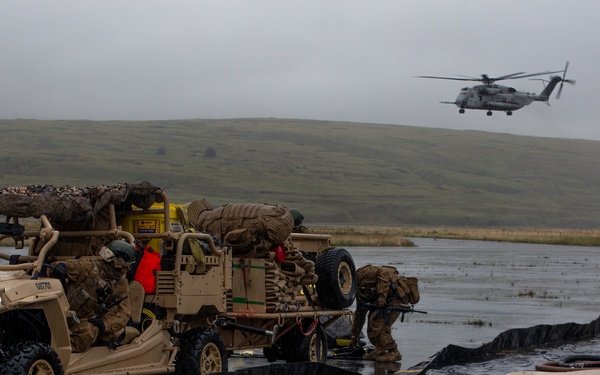 FARP Operations During AECE 2019