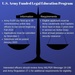 U.S. Army Funded Legal Education Program opens doors to Law School