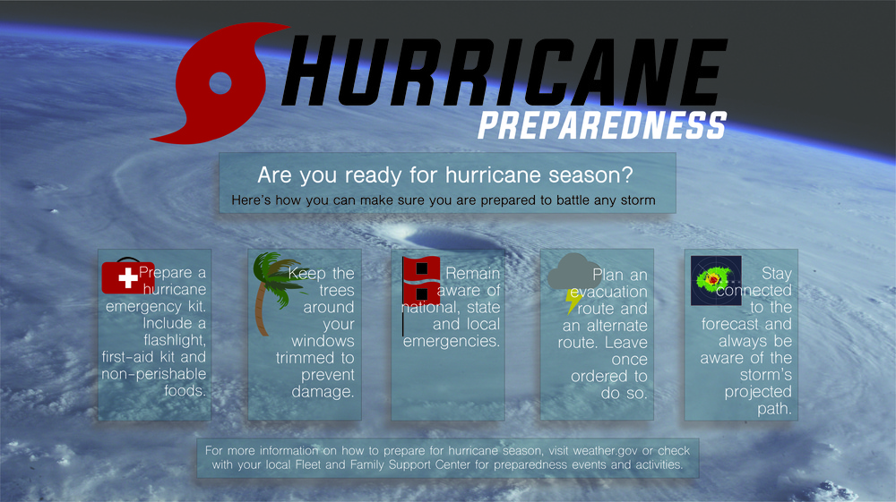 Hurricane Preparedness