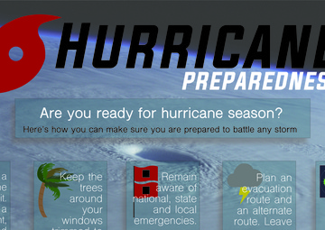 Hurricane Preparedness