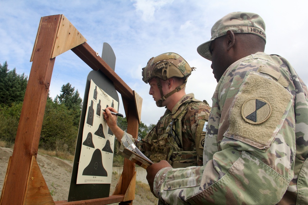 2019 Army Best Medic Competition Stress Shoot