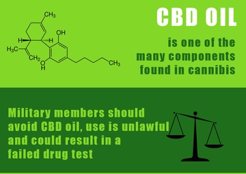 Army officials warn against CBD oil use despite legality and growing popularity