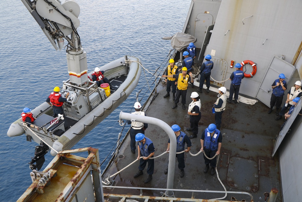 Exercise Tiger Strike 2019 Operations