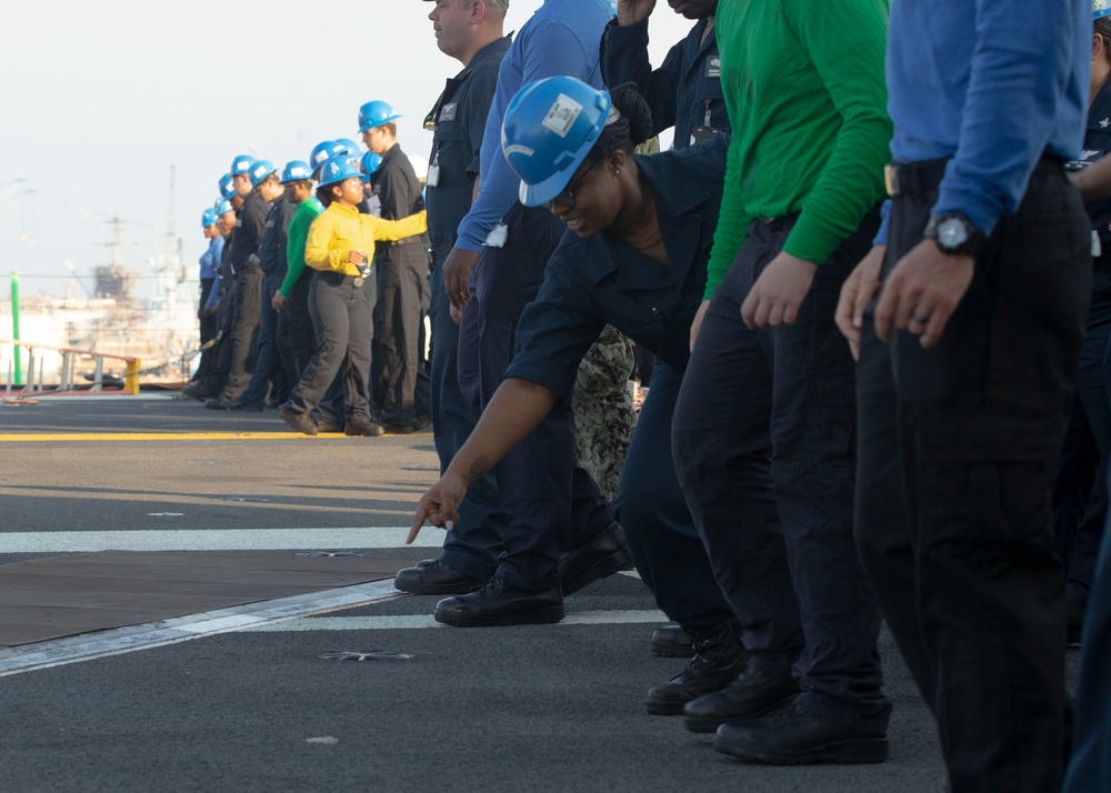 Flight Deck Drills