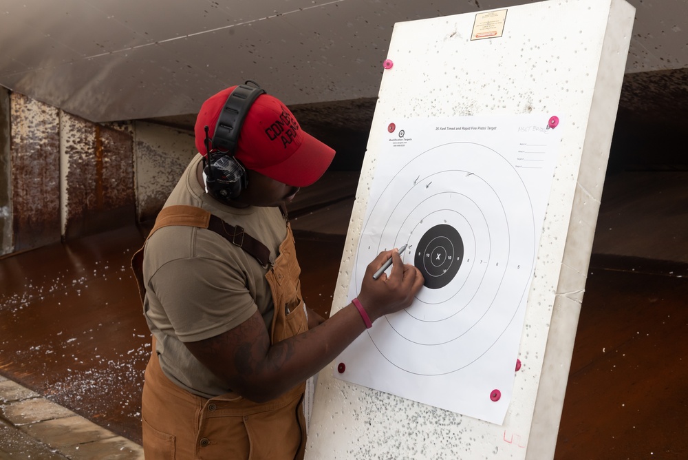 Shooting for Excellence